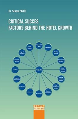 Crıtıcal Succes Factors Behınd The Hotel Growth - 1