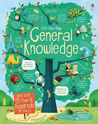 General Knowledge - 1