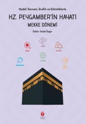 Hedef, Kavram, Grafik ve Etkinliklerle Hz. Peygamber’in Hayatı Mekke Dönemi - YEKDER