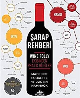Şarap Rehberi Wine Folly Ekibinden Pratik Bilgiler - 1