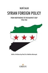 Syrian Foreign Policy - 1