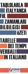 Tablolarla İtalyanca Fiil Zamanları Dilbilgisi Özeti - 1
