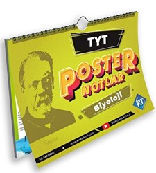 KR Akademi Yayınları TYT Biyoloji Poster Notlar - 1